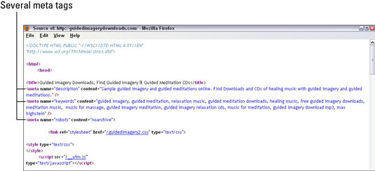 Check out the title, keyword, and page description meta tags for this site. [Credit: Used by permis