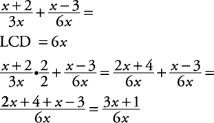 equation
