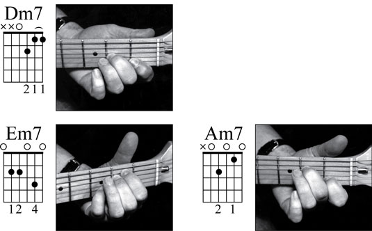 The open-position minor 7th chords are Dm7, Em7, and Am7. Take a look at the