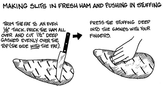 Flavor the ham with fresh herb stuffing.