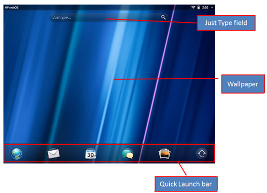 The Home screen’s Card view.