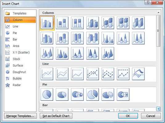 You have many design choices for your PivotChart.