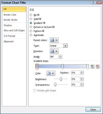 You can format chart titles in different ways.