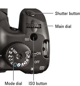 Key dials and the shutter button on a Canon EOS Rebel XS/1000D.