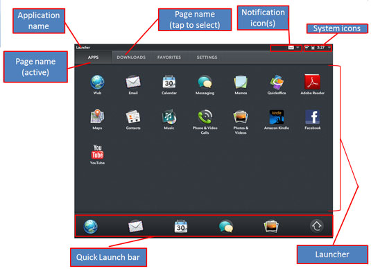 The Home screen’s Launcher view.