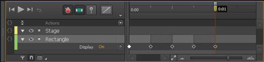 Timeline for an element's Visibility going from Off to On to Off again.