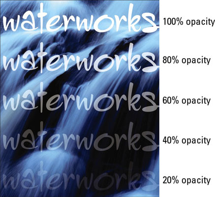 You can vary the opacity of type layers to allow the underlying layer to peek through. [Credit: Cor