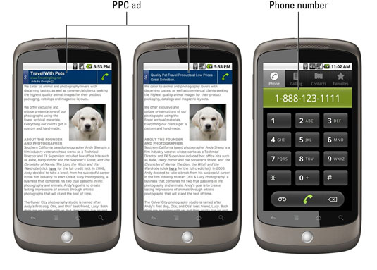 Users tap the PPC ad at the top of each screen to reach the next line of the message, culminating w