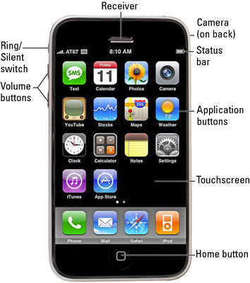 iphone silent button