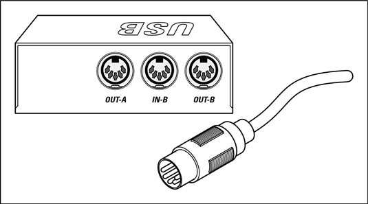 MIDI connectors have two male ends. The device contains the female jack.