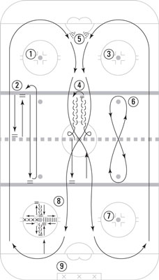 Fun fitness circuit.