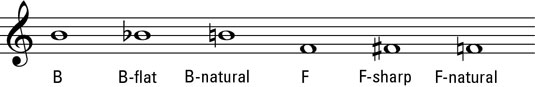 Notating accidentals.