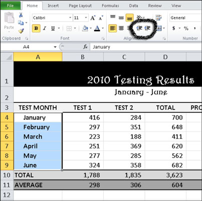 Indenting data helps to set it apart from other cells (see column A).