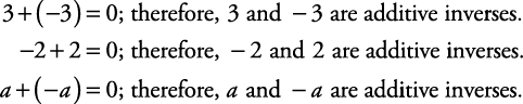 equation