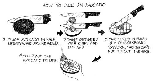 Avocado seeds are slippery! Use a paper towel to grip the seed when taking it off the knife in Step
