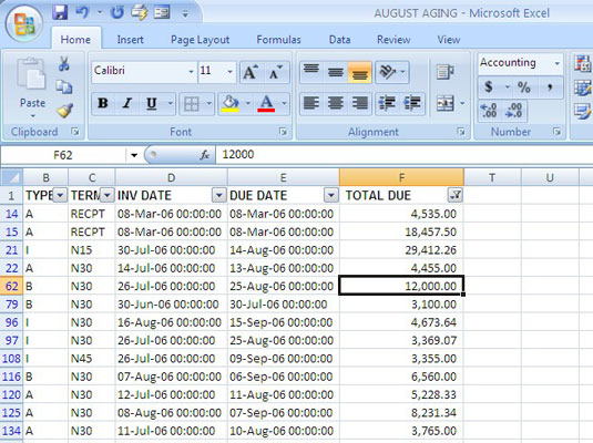 An Above Average filter applied to a column of numeric data in a table.