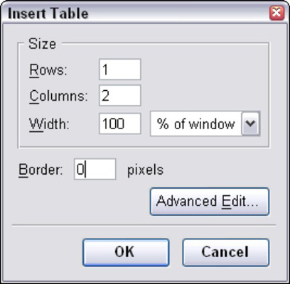 Creating a table with two cells.