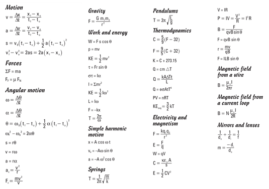 motion physics  equations