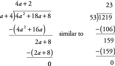 equation