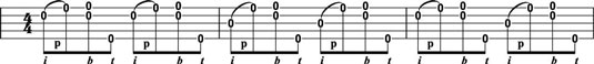 Playing 1st-string clawhammer pull-offs.