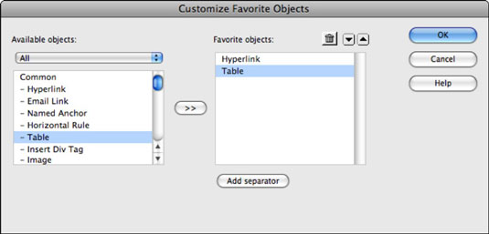 Customizing the Favorites category in the Insert panel.