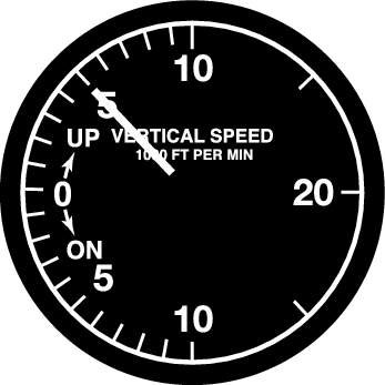 A vertical speed indicator.
