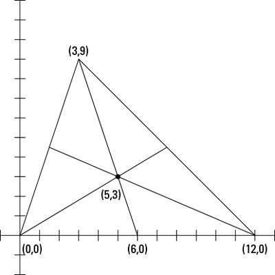 The graph of a triangle with a centroid at (5,3).