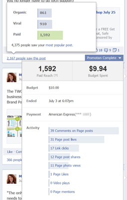 For $9.94, this post received a total of 2,167 views.