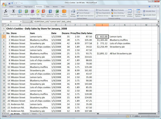 Using SUMIF to total sales by items sold.