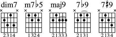 Some more complex moveable 5th-string-root chords.