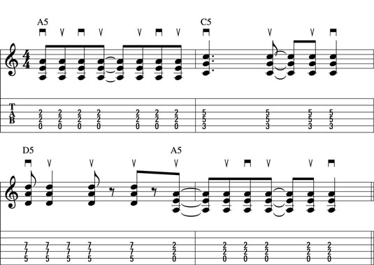 A common rock figure using eighth-note syncopation.