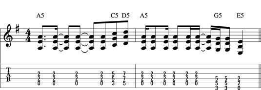 A common rock figure using eighth- and 16th-note syncopation.