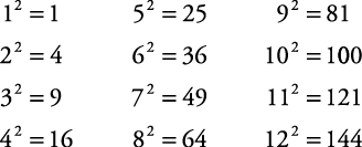 Copyright Wiley Publishing Inc. equation