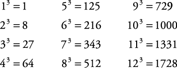 Copyright Wiley Publishing Inc. equation