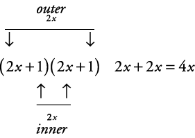 equation