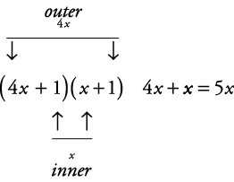 equation