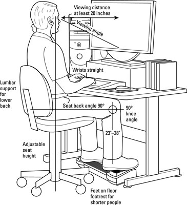 An ergonomically correct workspace.