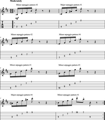 Wolfgang’s Whistle