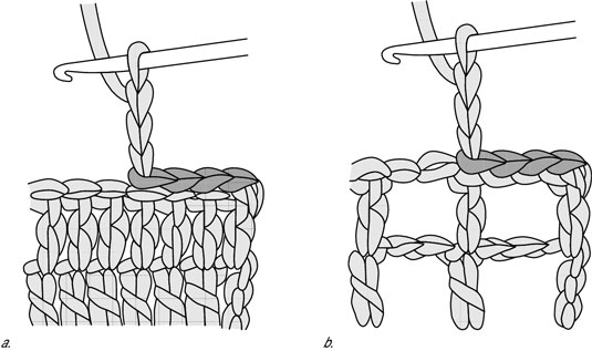 Crochet Block Stitch