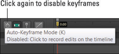 Auto-Keyframes are disabled when the Stopwatch is gray.
