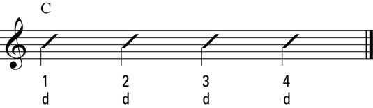 Down-down-down-down strum notation.
