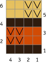 The same pattern used for circular knitting would look like this. The edge stitches are eliminated,