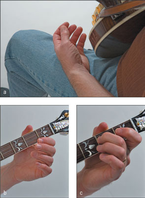 Getting a good left-hand position: Relaxing the left hand (a), positioning the thumb to get ready t