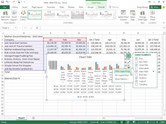 Embedded clustered column chart with data table with legend keys.