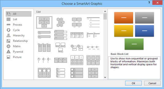 The Choose a SmartArt Graphic dialog box.