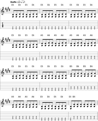 basic guitar chords. and print this guitar tab.