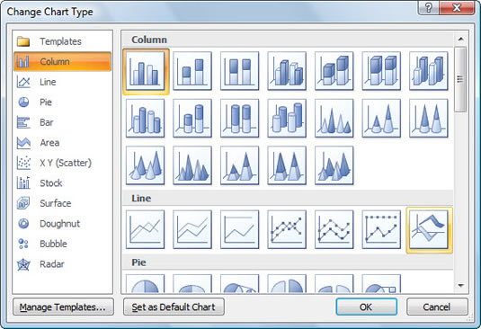 Use the Change Chart Type dialog box to switch to another chart type.