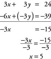 equation