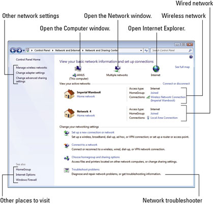 Network and Sharing Center in Windows 7.