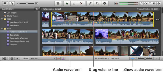 Click the audio waveform button and drag the volume line to adjust the audio part of a clip.